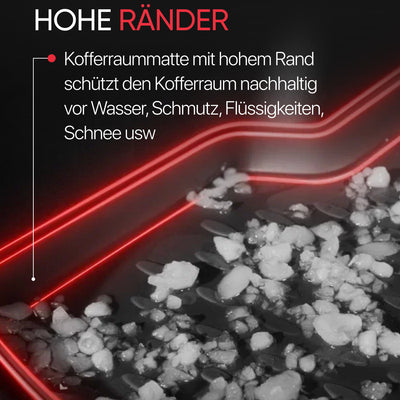 3D Element Kofferraumwanne für  SKODA Kodiaq, 2017->, SUV, 5-Sitzer, Schwarz